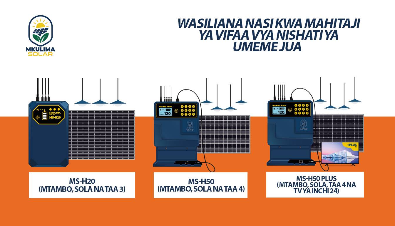 Wasiliana nasi kwa mahitaji ya vifaa vya nishati ya umeme jua - Mkulima Solar